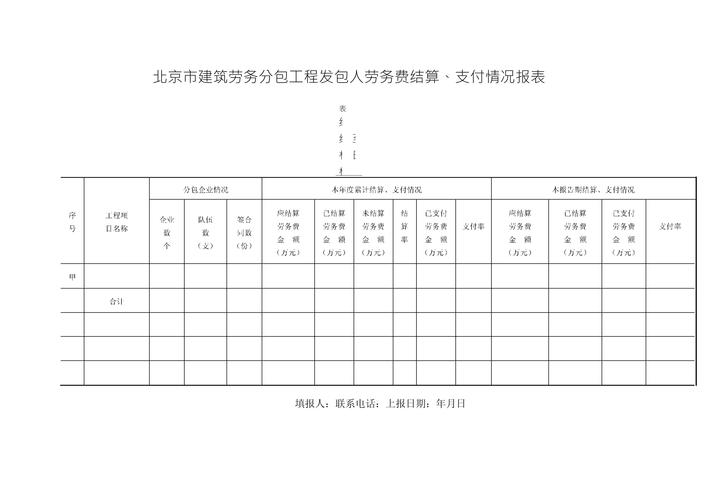 北京市建筑劳务分包工程发包人劳务费结算实务指引